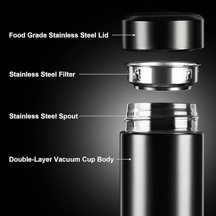Smart Thermo Bottle — 500 ml with LED Temperature Display