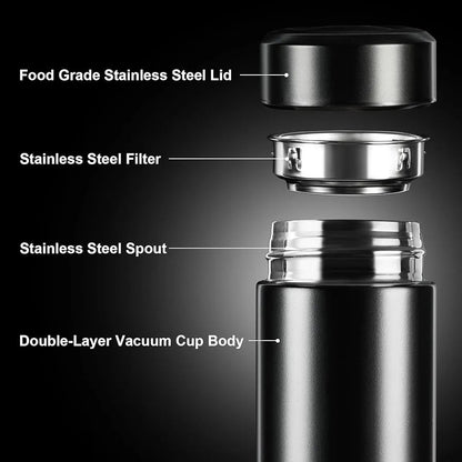 Smart Thermo Bottle — 500 ml with LED Temperature Display